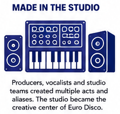 studio production euro disco synthesizers