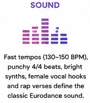 Eurodance sound structure with BPM synths vocals and rhythm analysis