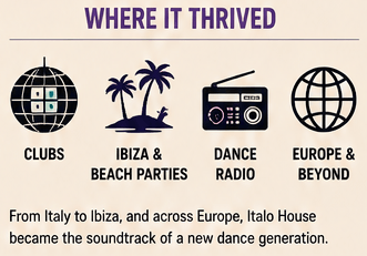 where italian piano house thrived